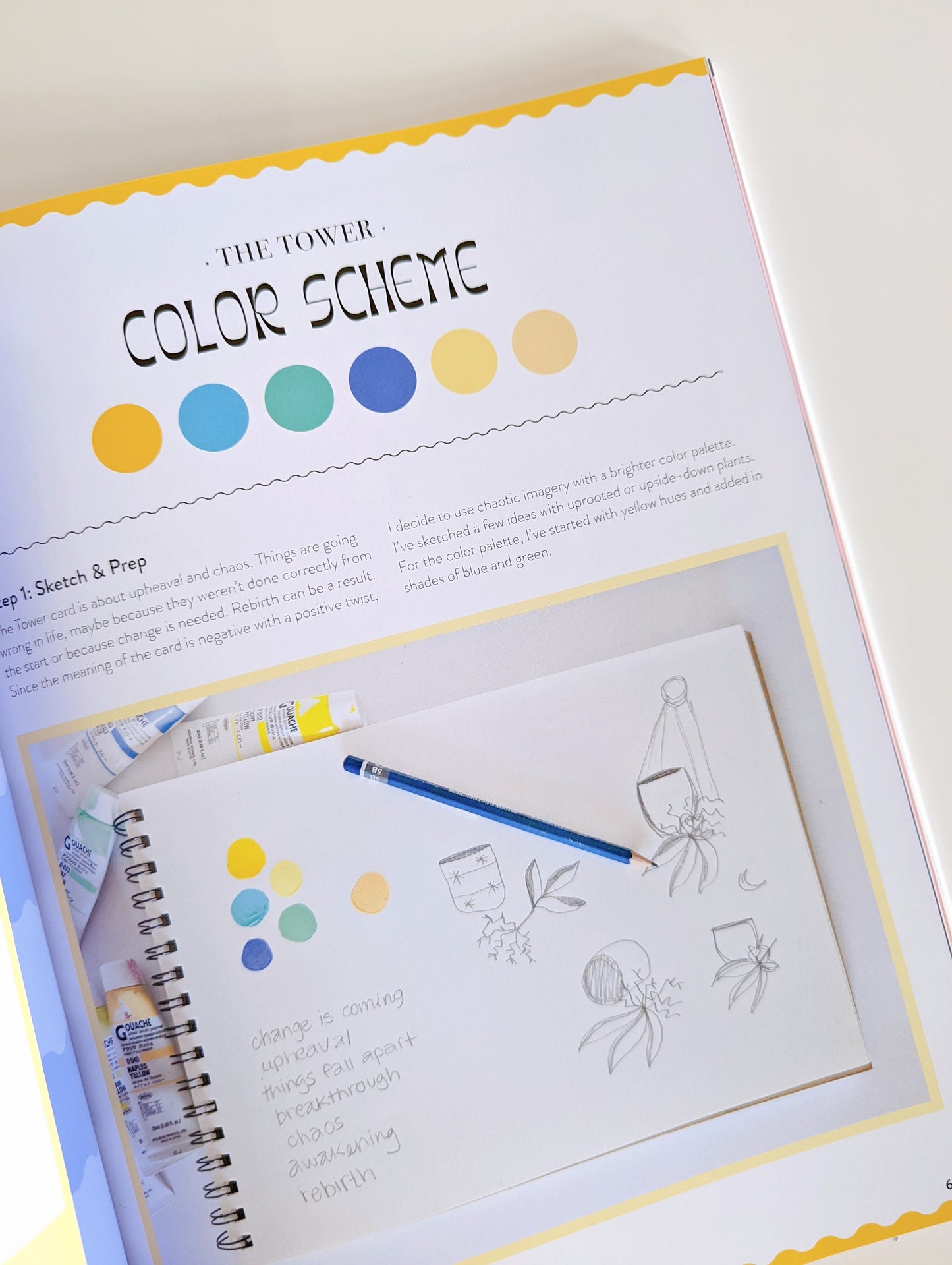 Create Your Own Tarot Cards Book